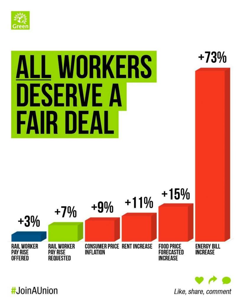 All workers deserve a fair deal graphic