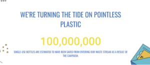 Turning the tide on pointless plastic